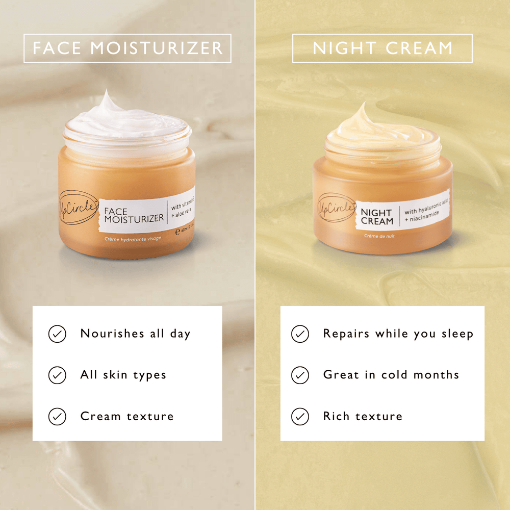 Night Cream with Hyaluronic Acid & Niacinamide – ZeroWasteStore.com