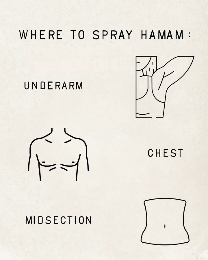 Esas Beauty Gardenia & Lily Hamam Deo Body Spray