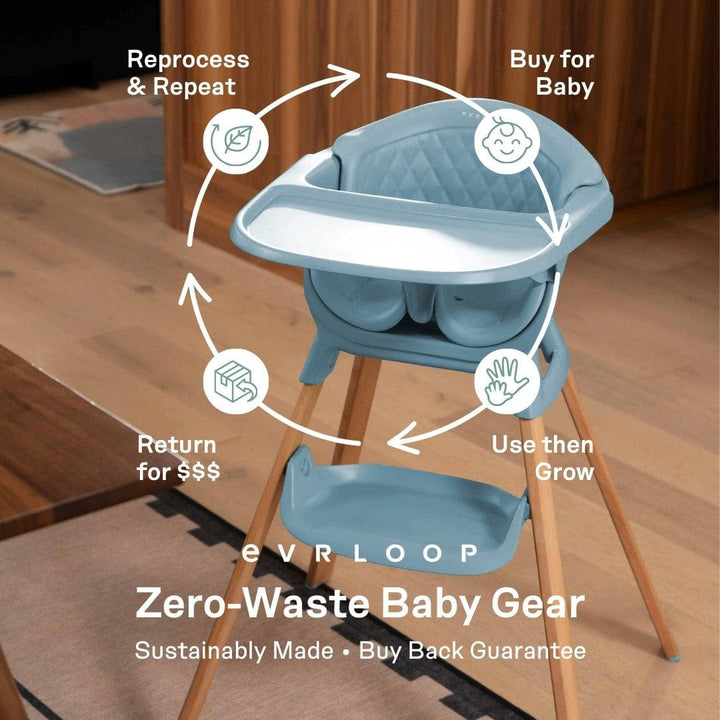 evrloop Evrloop 3-in-1 High Chair - Sustainable Design that Grows with Your Child