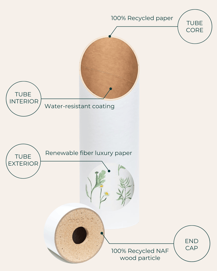 Mache Femmes Yoga Storage Bundle – Sustainable Wall-Mounted Yoga Organizer