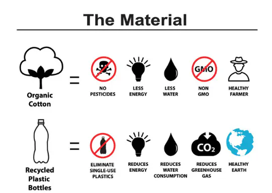 MeOMyEarth Red Panda Swaddle Blanket
