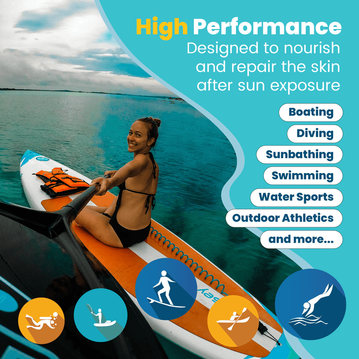 Stream2Sea Nourishing Body Lotion