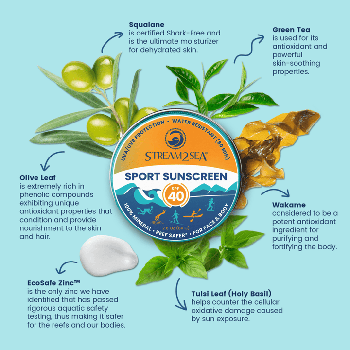 Stream2Sea SPF 40 Sport Sunscreen Zinc Balm
