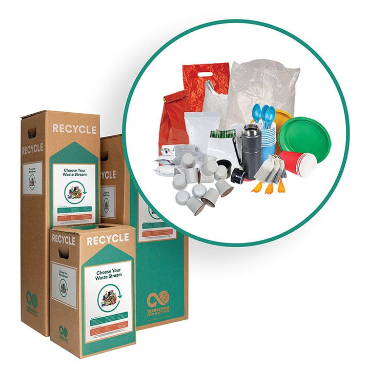 TerraCycle Break Room - TerraCycle Zero Waste Box