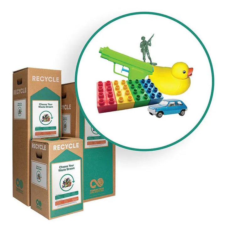 TerraCycle Toys - Zero Waste Box