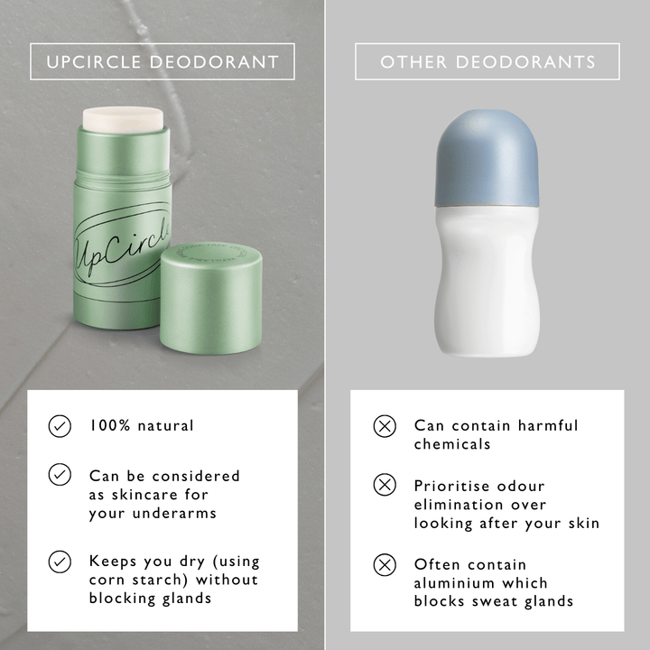 UpCircle Beauty 3x Deodorant Refill - Macadamia + Bergamot (Plastic-Free)