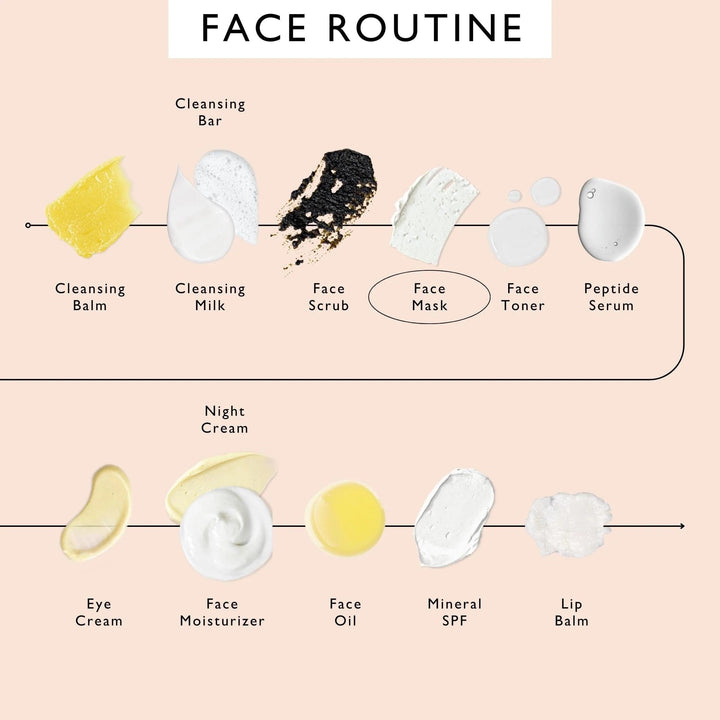 UpCircle Beauty Clarifying Face Mask