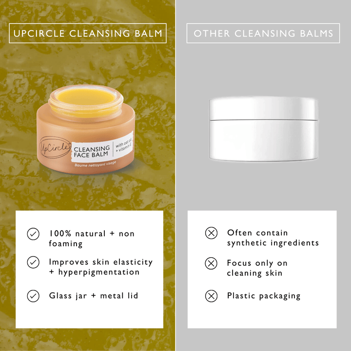 UpCircle Cleansing Face Balm