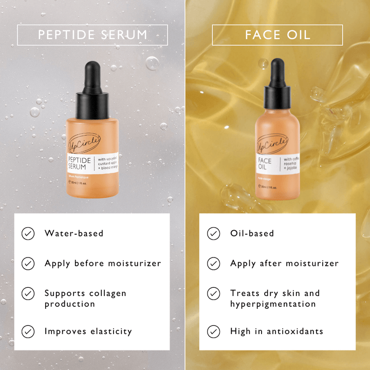 UpCircle Hydrating Face Oil with Coffee Extract
