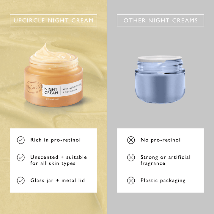 UpCircle Night Cream with Hyaluronic Acid & Niacinamide
