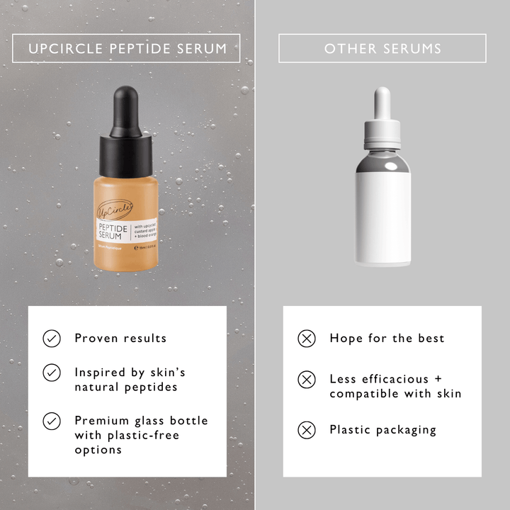 UpCircle Peptide Serum with Custard Apple + Blood Orange