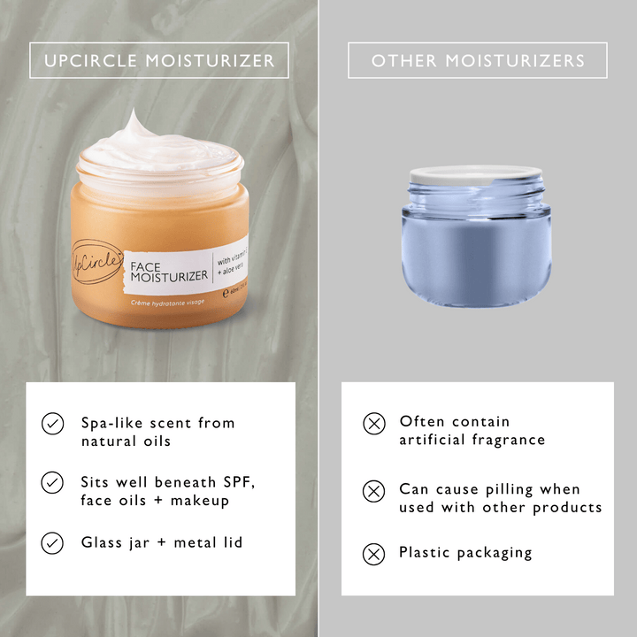 UpCircle Vegan Face Moisturizer